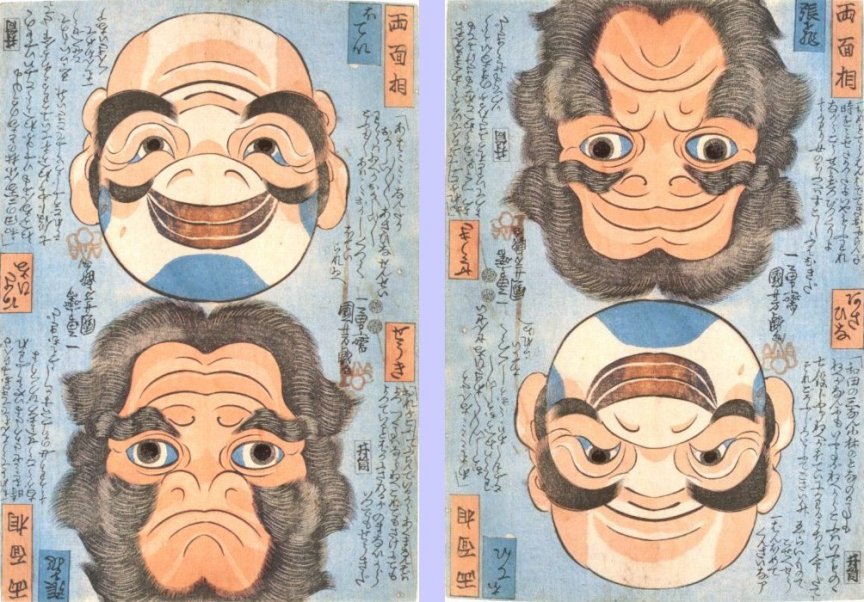 Kuniyoshi Project